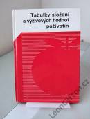 Obálka