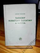 Obálka